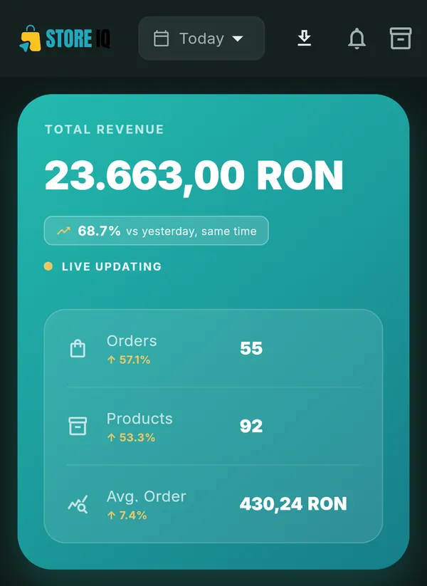 The StoreIQ app on a phone