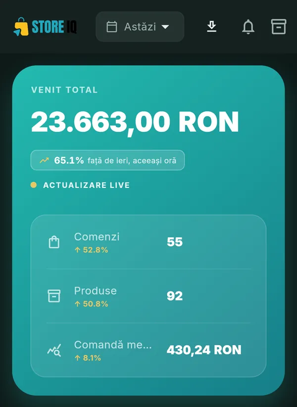 Aplicația StoreIQ pe telefon