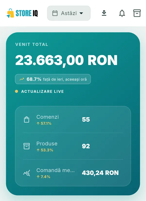 Aplicația StoreIQ pe telefon
