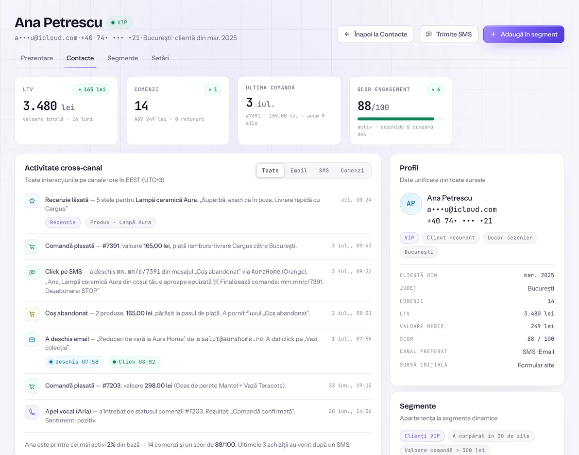 Vellox customer profile